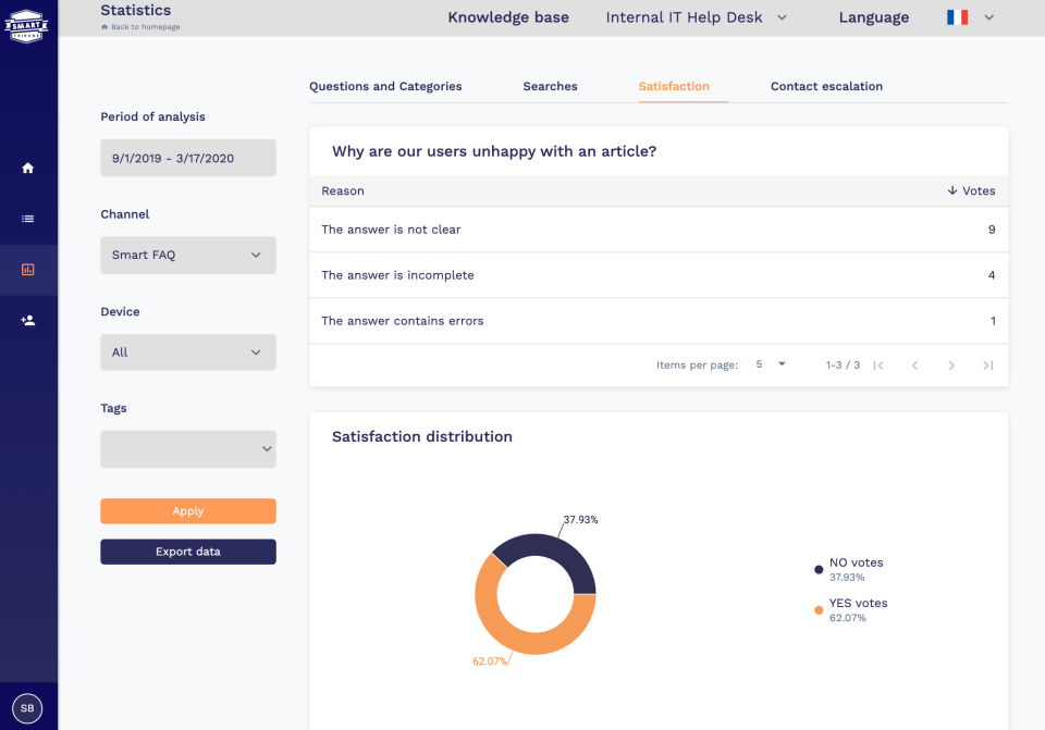 screenshot of Smart Tribune